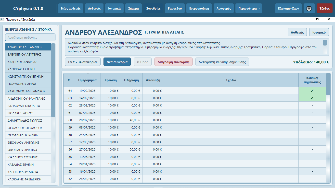 Καρτέλα συνεδριών ασθενή